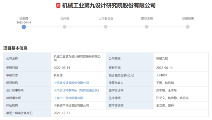 機械九院擬IPO 研發投入過億，信息技術咨詢服務引領創新